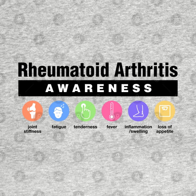 Rheumatoid Arthritis - Disability Awareness Symptoms by Football from the Left